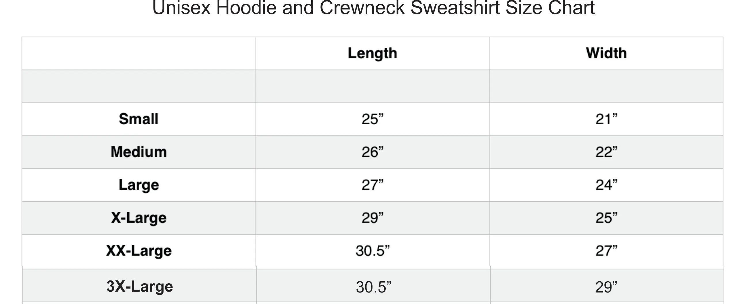 What Would Rihanna Do Graphic Black Unisex Hoodie